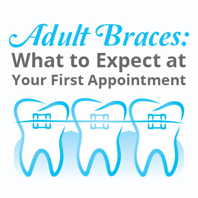 Abilene dentists, Dr. Webb & Dr. Awtrey at Abilene Family Dentistry, discuss orthodontics and braces for adult patients and what can be expected at the first appointment.